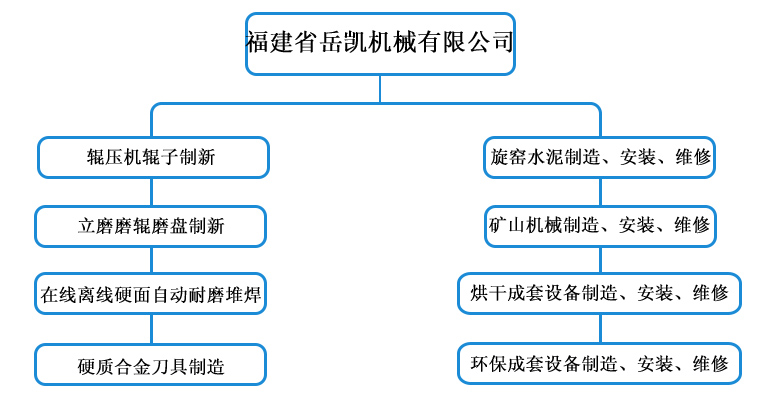 (jng)I(xing)Ŀ.jpg